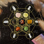 Natural crystal gift set 6 piece yoga meditation stones for emotional balance